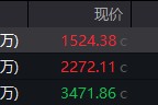 梦见搏斗地缘局势骤紧，国防军工热度飙升！512810周线三连阳，投资逻辑持续强化！