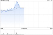 梦见搏斗中资券商股延续涨势 中信证券涨超4% 机构称行业持续展现自身弹性