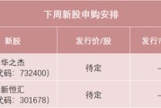 梦见搏斗下周，半导体细分龙头来了！